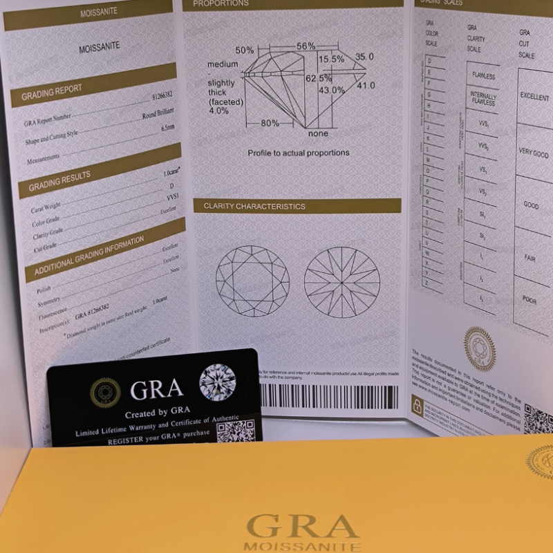 Kulons "Moisanīts" sievietēm