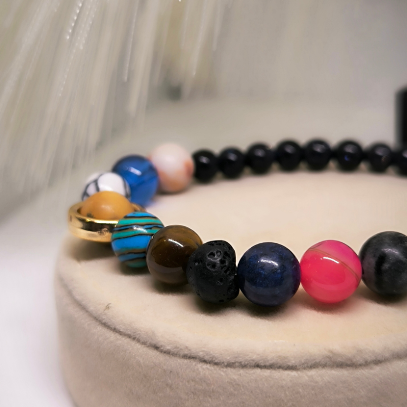 Saules sistēmas planētu rokassprādze